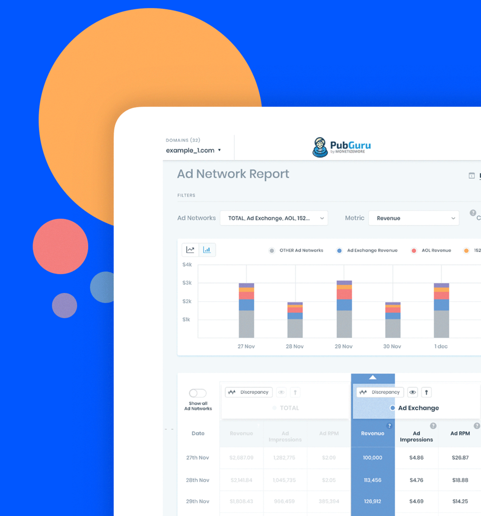 Redesigning the Onboarding and Platform experience