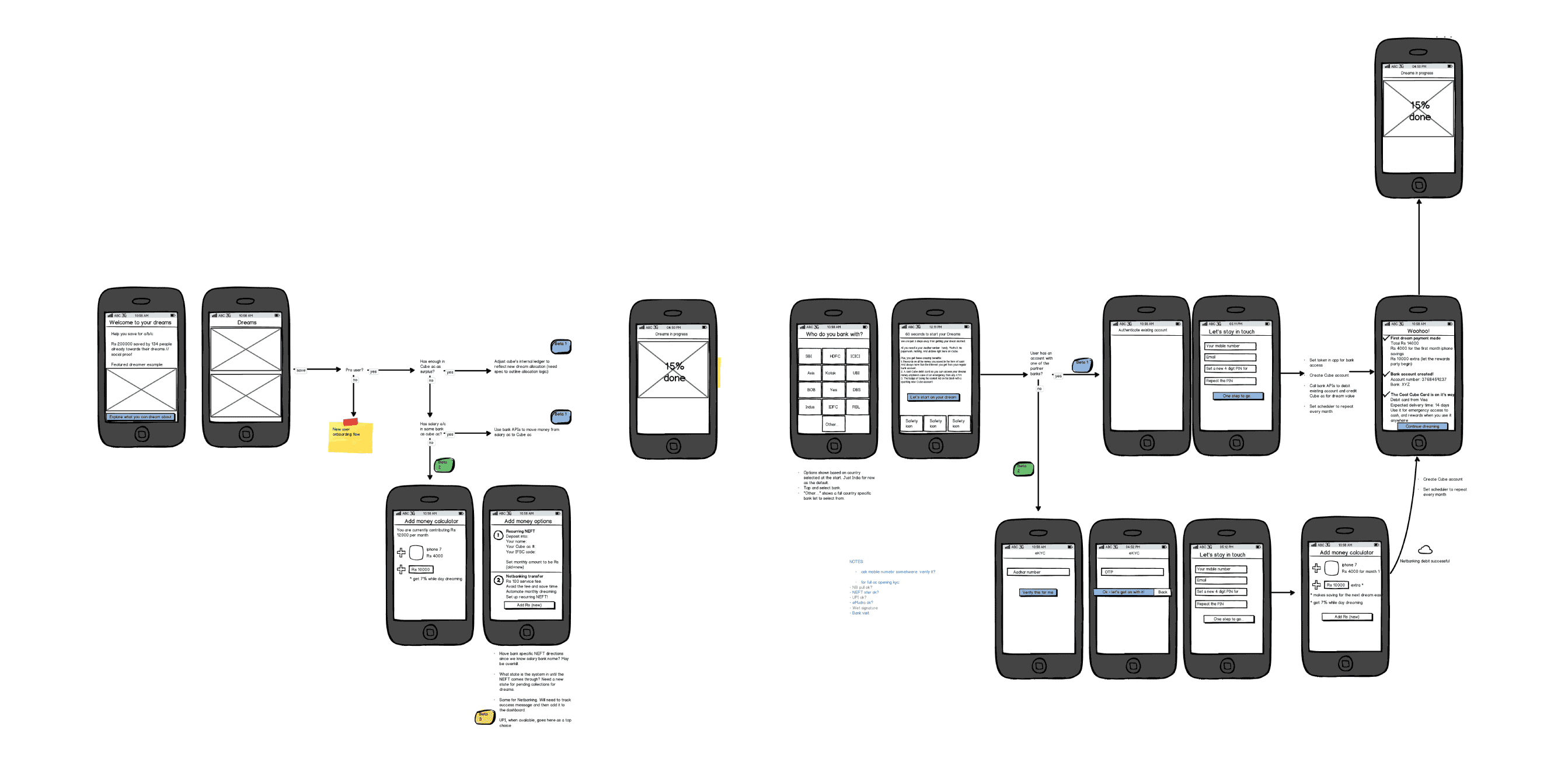 wireframes2